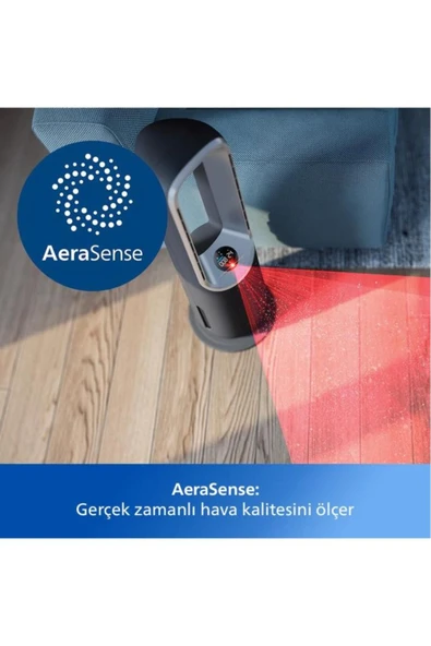 Philips AMF870/15 3'ü 1 Arada Isıtıcılı Hava Temizleme Cihazı - 6