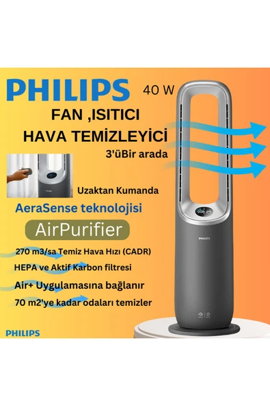 Philips PHILIP 3'ü  1 Arada Hava Temizleyici, Fan ve Isıtıcı, Uzaktan Bağlantı