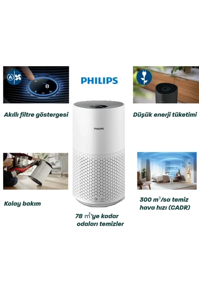 Philips Philips %99,9 oranında virüs, alerjen madde ve kirletici madde gideren Hava Temizleme Cihazı