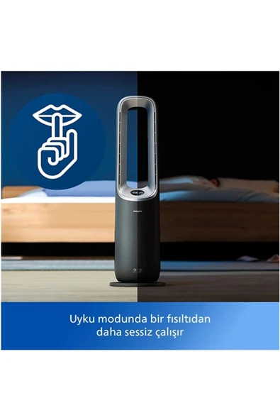 Philips Amf870/15 3'ü 1 Arada Hava Temizleyici, Fan Ve Isıtıcı - 7