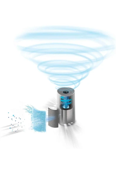 Philips Ac1711/10 Hava Temizleyici, Ultra Sessiz, Beyaz - 7