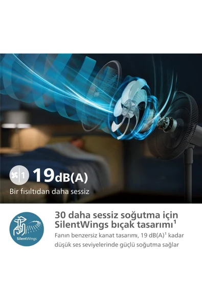 Philips Güçlü ve Ultra 3000 Serisi Sessiz Vantilatör, CX3550/01 Ayaklı Vantilatör - 5