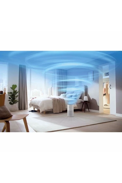 Philips Air Purifier Hava Temizleme Cihazı -hepa Ve Karbon Filtreli - 4
