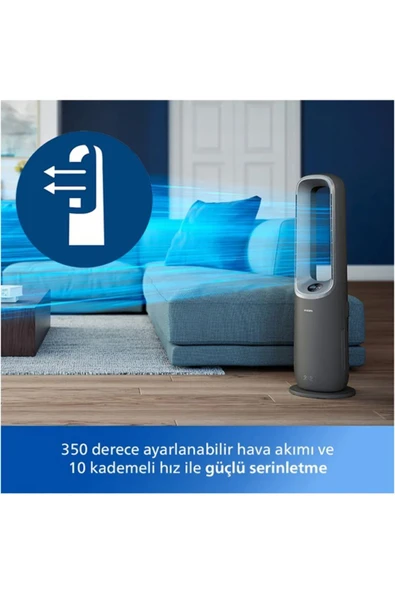 Philips Amf870/15 3'ü 1 Arada Hava Temizleyici, Fan Ve Isıtıcı - 2