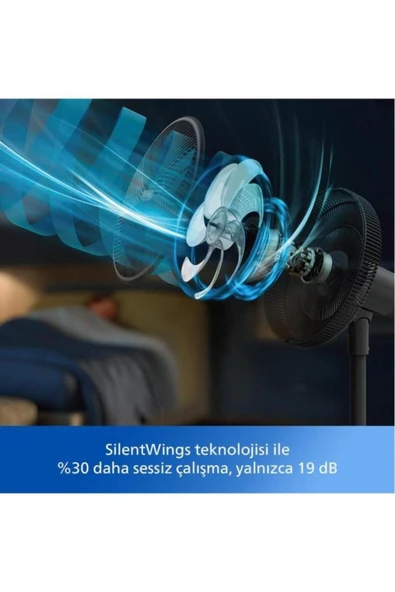 Philips 3000 Serisi Silentwings Ayaklı Fan Cx3550/01 - 6