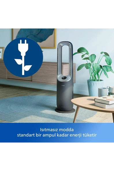 Philips HEPA Air Performer 8000 Serisi 3'ü 1 Arada Hava Temizleyici, Fan ve Isıtıcı- AMF870/15 , 70 m2' - 5