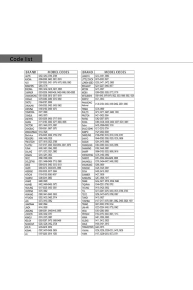 Universal Akıllı Klima Kumanda Üniversal Kt-528 - Resim 2