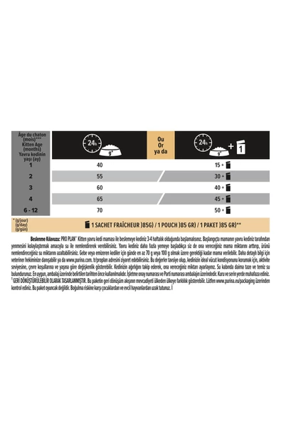 Pro Plan Original Kitten Tavuklu Yavru Kedi Maması 3 Kg - Resim 7