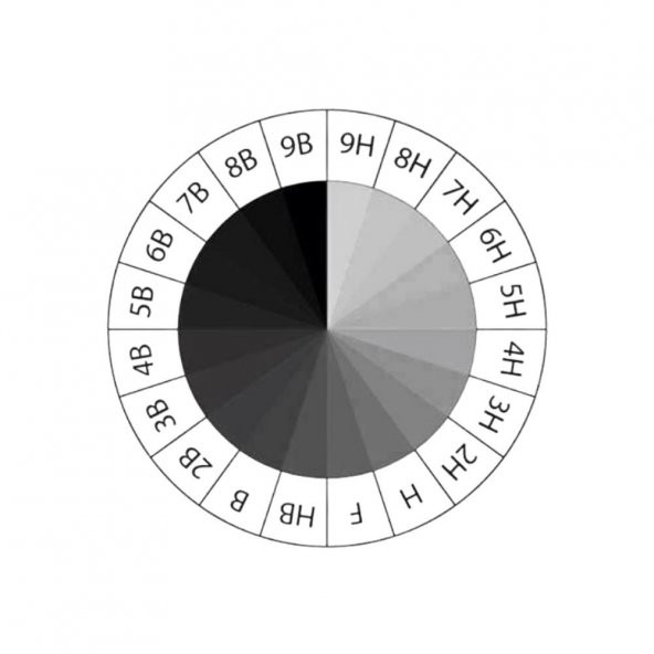 Resim Kalemi Faber Dereceli Kalem Seti Karakalem Seti HB B 2B 3B 4B 5B 6B 7B 8B 13lü Set