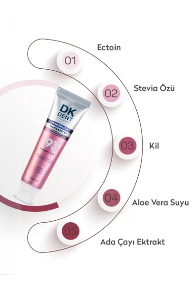 Dk dent Dermokil %93 Beyazlatıcı Maksimum Hassasiyet Diş Macunu 75 ml - Resim 4