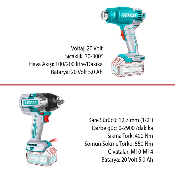 Total 4'lü Set 20 V 4.0 Ah Batarya Polisaj Makine Vidalama Somun Sökme Sıcak Hava Tabanca El Feneri - Resim 3