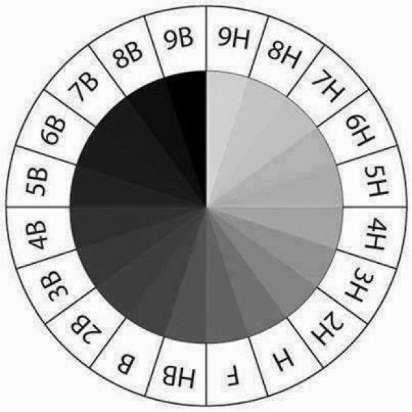 Resim Kalemi Faber Dereceli Kalem Seti Karakalem Seti 4H 3H 2H H HB 13lü Set - 2