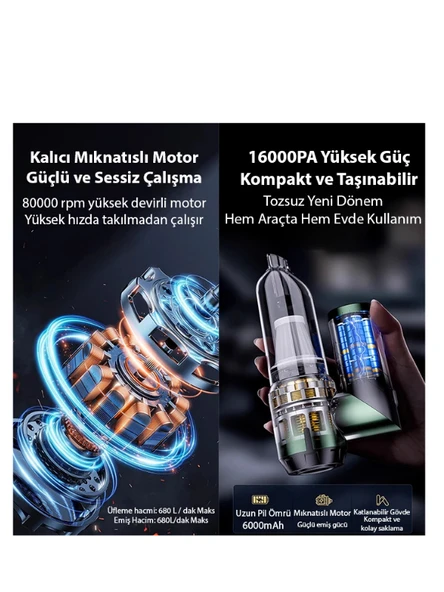 16000pa Güçlü Portatif 3 Kademeli Tasinabilir Vakumlu Kablosuz Üflemeli Mini Araç Süpürgesi - 4