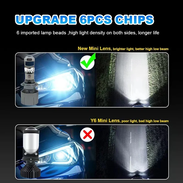 Premium led far ampulü lensli h7 16.000LM  12V 80W / LAAM958-1 - 4