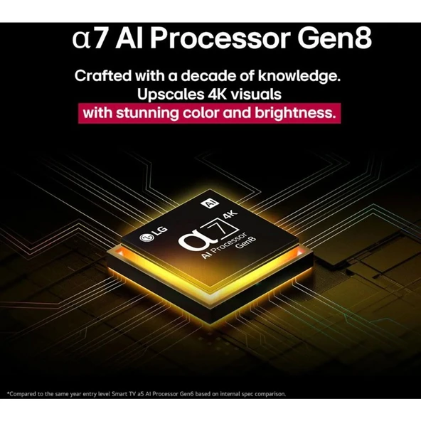 LG 127 cm 4K UHD Sihirli Kumanda Uyumlu webOS25 Smart TV,Uydulu - Resim 4