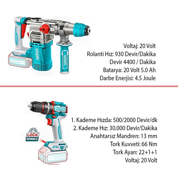 Total 3'lü Set 20 V 5.0 Ah Batarya Avuç Taşlama Vidalama Darbeli Kırıcı Delici Matkap - Resim 4
