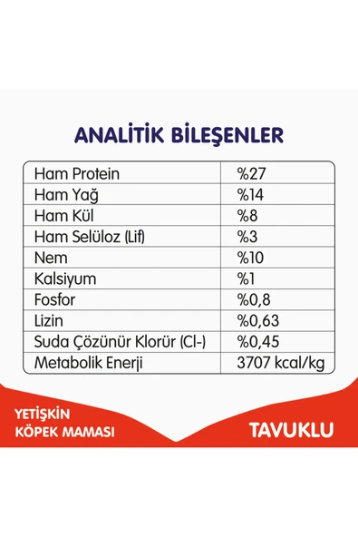 Tavuklu Tahılsız Yetişkin Köpek Maması 1.5 Kg - Resim 6