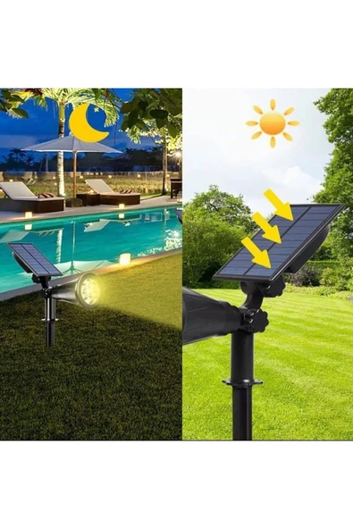 MENFRY Solar Güneş Enerjili Kazıklı Yer Armatürü Gün Işığı Ağaç Duvar Bahçe Aydınlatma Işık - 3