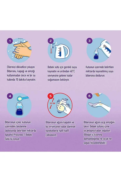 APTAMİL APTAMİL  Prosyneo 1 Bebek Sütü 400 Gr x 3 Adet 1200 Gr - Resim 5