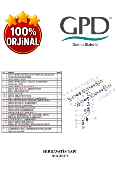 GPD Nino BNB05-B Banyo Bataryası - 5