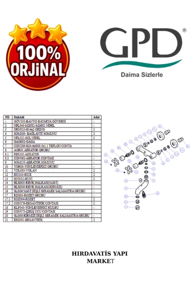 GPD Nino BNB05 Banyo Bataryası - 5