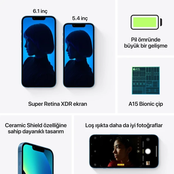 Apple iPhone 13 512 GB (Apple Türkiye Garantili) Mavi 512 GB - 6