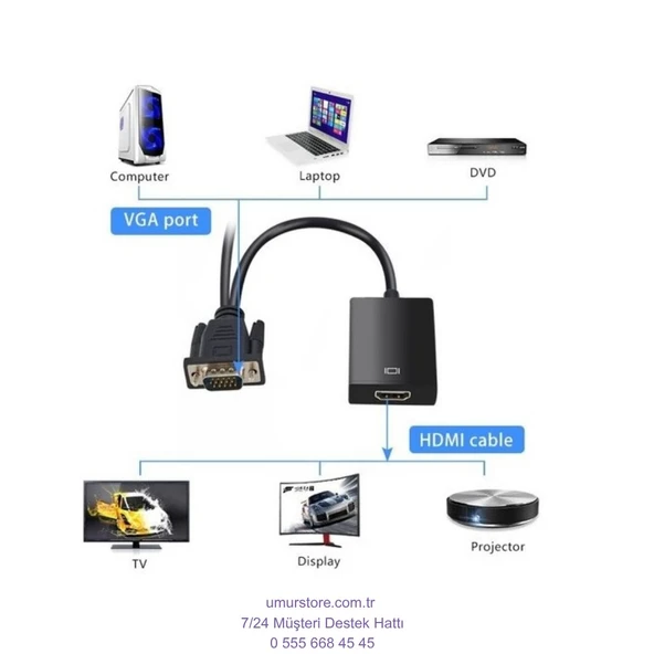 VGA To HDMI Çevirici VGA + Audio To HDMI Converter - 2