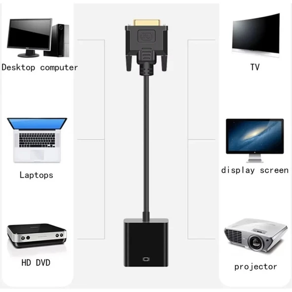 DVI To VGA 24+1 Dvi-D Dijital - VGA Dönüştürücü DVI In - VGA Out - Resim 2