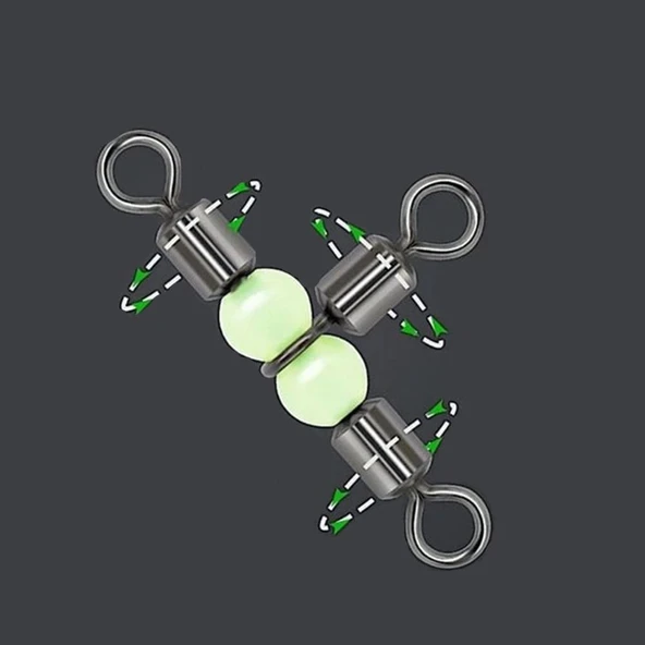 Remixon YM-1027 Serisi Fırdöndü - Resim 3