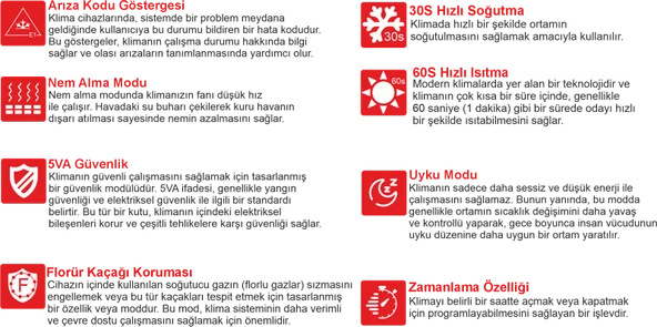 Aiwa Polaris 12000 BTU Portatif Klima  Hızlı Soğutma - Isıtma, Sessiz Mobil Klima - Resim 2