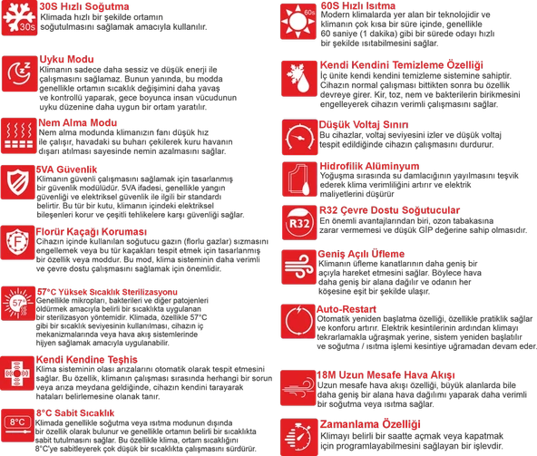 Aiwa 48000 BTU Salon Tipi Klima - Inverter, Sessiz Çalışma - 4