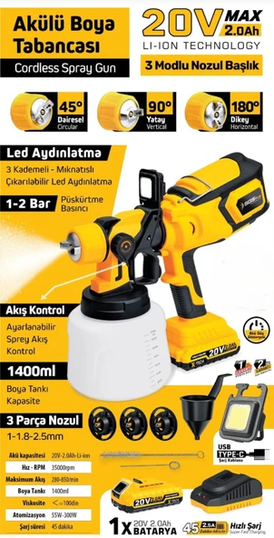 SGS PROFESYONEL AKÜLÜ BOYA TABANCASI 20V 1X2.0Ah - 3