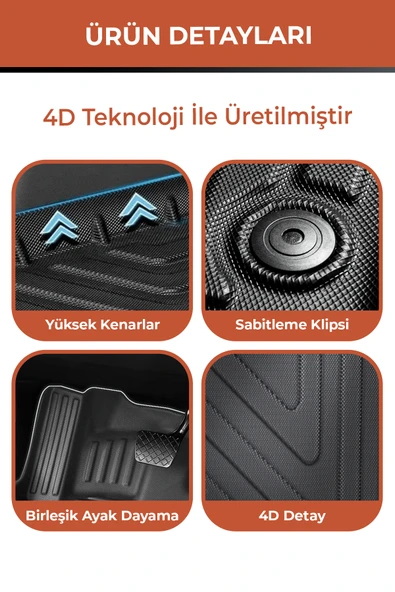 Havuzlu 4d Siyah Paspas Takımı,Dacia-Duster 4X2 2023 Ve Sonrası 4d Havuzlu Paspas Hediye Araç Kokusu - 3