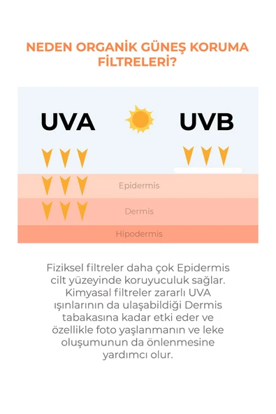 Sinoz Yeni Nesil Filtreler Hibrit Formül Koyu Cilt Lekelerine Etkili Sıvı Yüz Güneş Kremi PA++++ SPF50+ 50 ml - 7