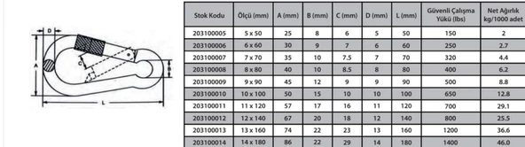 Karabina Vidalı 8 mm ( 2 Adet ) - Resim 2