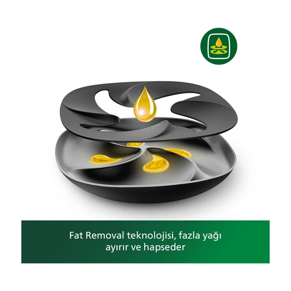 Philips XXL Premium 7.3 lt. Yağsız Fritöz - Resim 5