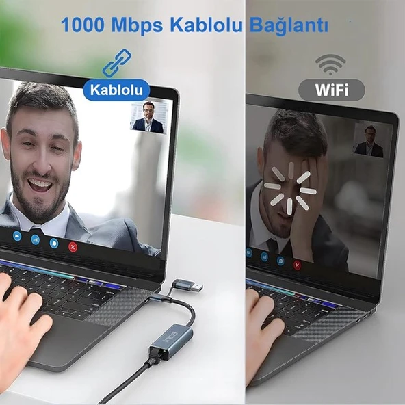 INCA IUTP-01T Gigabit TYPEC-USB 3.0 Ethernet - Resim 2