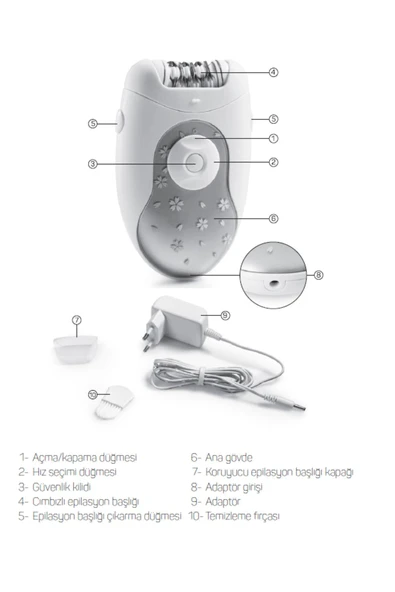 Arzum Violet Epilasyon Aleti AR5040 Epilasyon Cihazı 18 Cımbız - 3