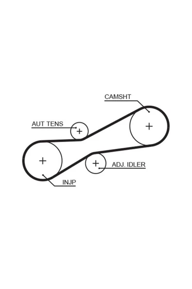 GATES TRİGER KAYIŞI 081x210 VW TRANSPORTER T4 2.5TDI 10V 94-03 LT 28-32-46 2.5TDI 10V 96-06 VOLVO C RSZYN ürün görseli