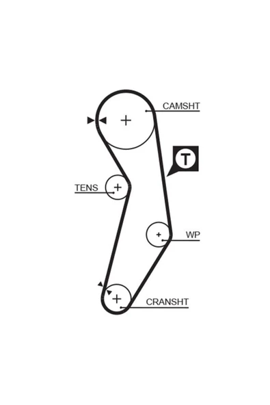 GATES TRİGER KAYIŞI 108x150 FIAT PALIO 1.2 8V 97-01 PUNTO 1.2 8V 93-98 SIENA 1.2 8V 97-03 CT927 RSZYN ürün görseli