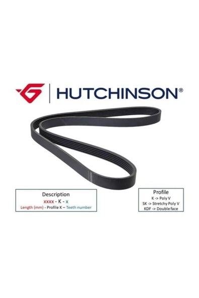 Hutchinson 1099 K 7 Kanallı Kayış Movano 2.2cdtı 16v 03-06 2.5cdtı 16v 03-06 -master 2.2dcı 2.5dcı 97-06 ürün görseli