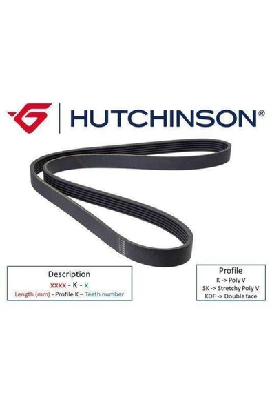 Hutchinson 938 K 6 Kanallı Kayış Ford Honda Isuzu Toyota Fıat Punto 1.7 D 8v 94-00 68360 ürün görseli