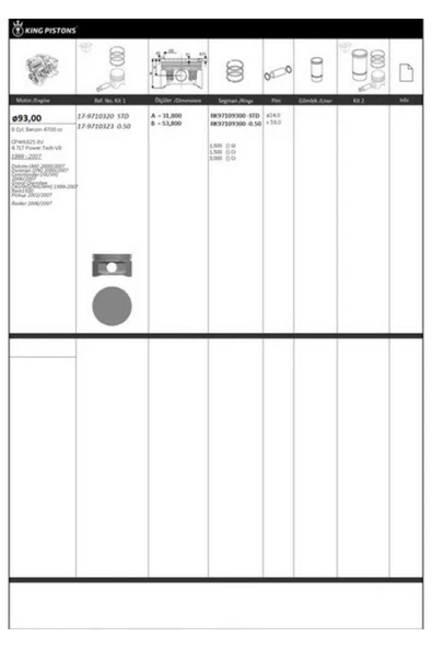 Kingpost PİSTON SEGMAN RİKEN SEG. 0.50 93 050 ÜST ÖLÇÜ DODGE-JEEP-MITSUBISHI CPW6925 8V-4.7LT Pow 612138 - 1
