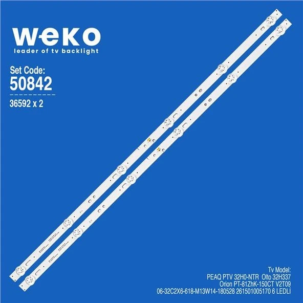 Peaq Ptv 32H0-NTR 32'' İnç 2 Adet Tv Led Bar ( Tvnizin içindeki led barla aynısı olduğunu görmeden almayınız. Led bar ürünlerinde paket açıldığında iade kabul edilmemektedir. ) - Resim 2