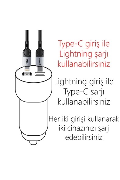 MTL 60W PD Hızlı Şarj Destekli Çift Portlu Araç Şarj Cihazı MT-A1836 - 4