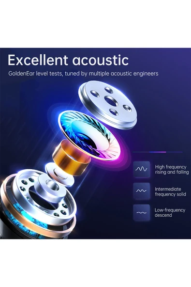 MTL Samsung Galaxy A50 Uyumlu Tak Çalıştır Stero 3.5mm Jack Kulaklık MT-A265 - Resim 3