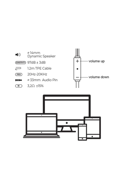MTL Samsung Galaxy A71 Uyumlu Tak Çalıştır Stero 3.5mm Jack Kulaklık MT-A270 - 3