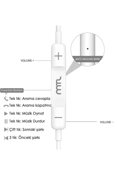 MTL Mi 6X Uyumlu Tak Çalıştır Stero Type-C Kulaklık MT-A293 - 4