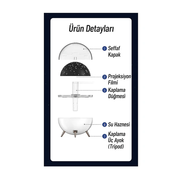 Projektörlü Yansıtmalı Çocuk Bebek Odası Gece Lambası Hava Nemlendirici İkisi Bir Arada - 4