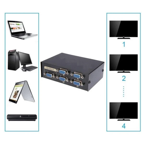 4841 Vga Switch Çoklayıcı Çoğaltıcı 4 Port 4 Kasa 1 Ekran - Resim 4